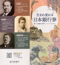 貨幣博物館