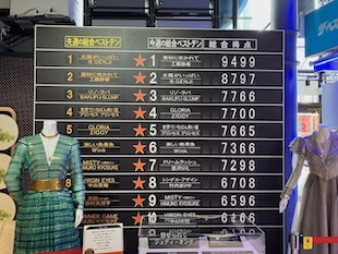 ザ・ベストテン展